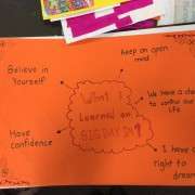 Year 9 Conference What I Learned