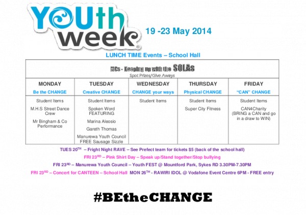 National Youth Week 2014